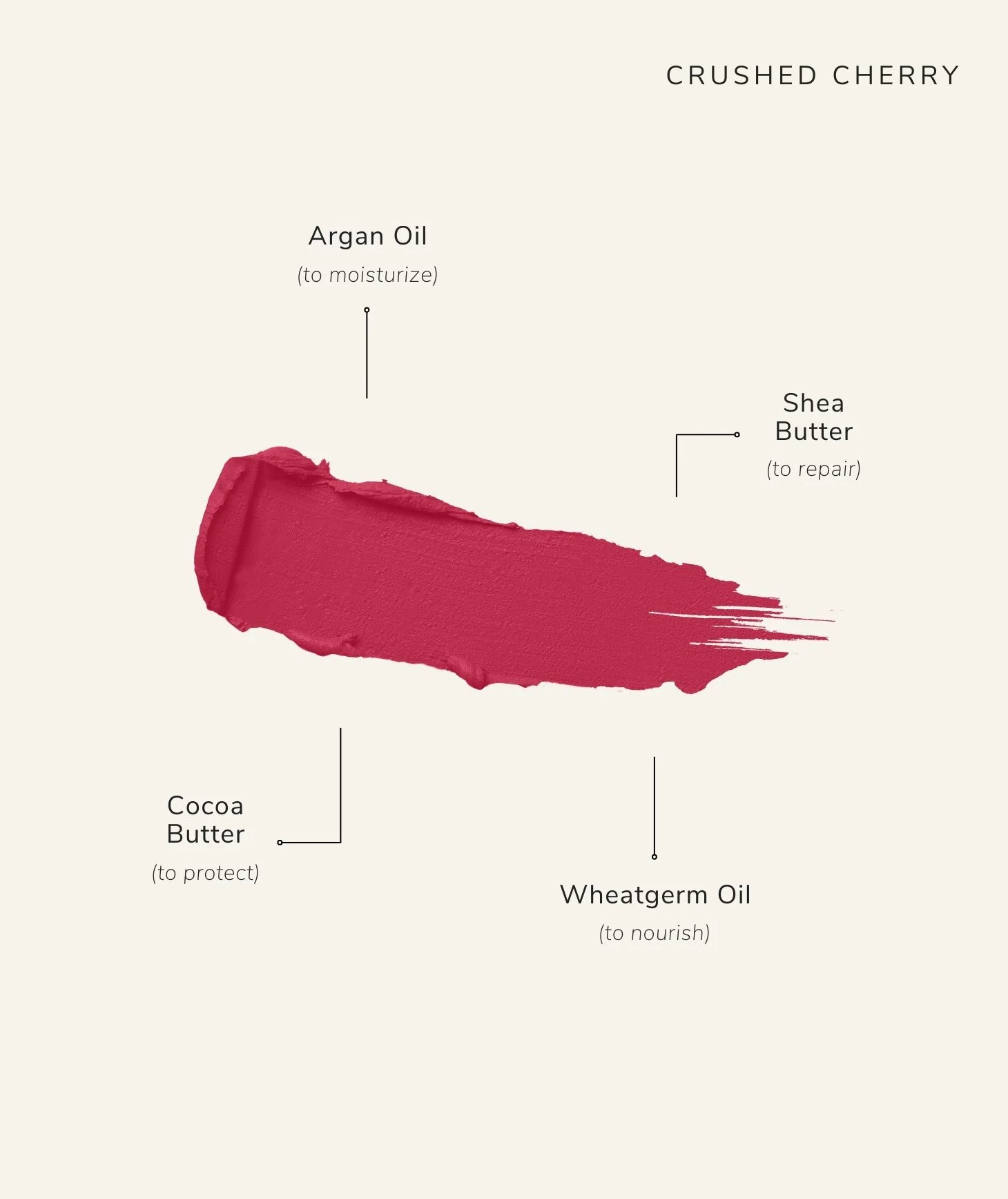 Hydra-Matte Lipstick - Image 42